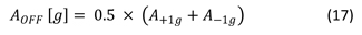 Equation 17.